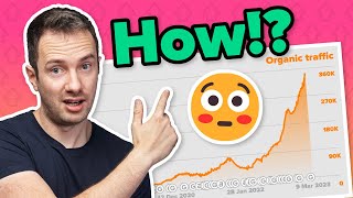 5 Successful Sites Analyzed: How Did They Do It!? (Ep. 306)