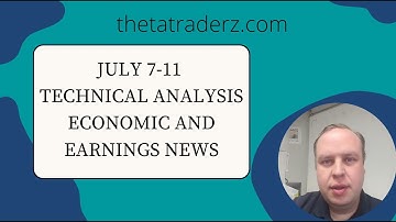 SPY Hits All-Time High! What Happens Next?