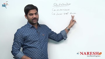 Statement Interface in JDBC | Advanced Java Tutorial | Mr. Shiva Kumar