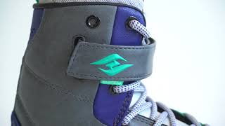 Famous Hyperlite Process System Boot 2018   Tech Details Wealth