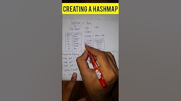 Creating a hashmap in java #100daysofcode #javatutorial #education #javalearning