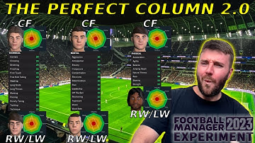 The Perfect Column Test 2.0 | Football Manager 2023 Experiment