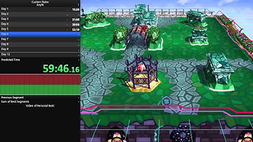 Custom Robo Low% Speedrun (First attempt; Practice)