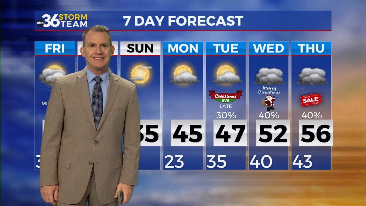 A quick shot of wintry weather is on the way - YouTube