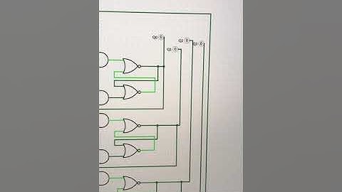 Ozbolt - DSF Lab 8 Video