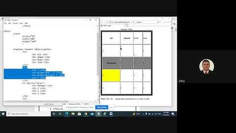 Lecture 4   HTML Table   Part  3