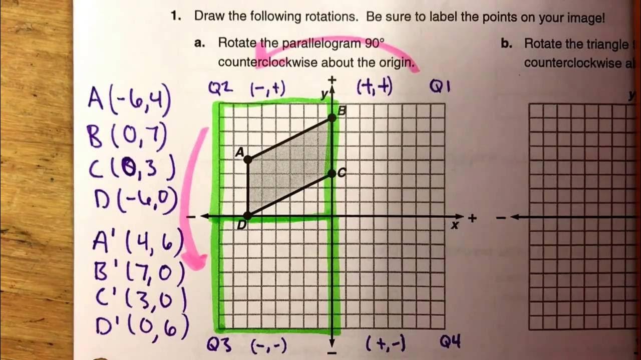 Rotate 90 counterclockwise using rules 