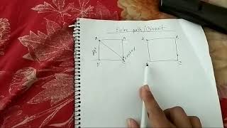 Euler Path|| Euler Circuit || Discrete mathematics || Bangla