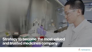 Strategy to become the most valued ...
