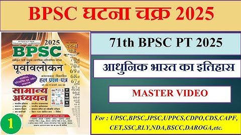 71th BPSC 2025 | Ghatna Chakra Purvalokan | Modern History | Previous year question