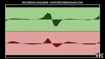 Recording Bass Guitar: Part 3