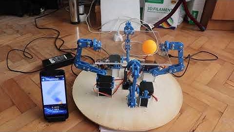 CSE396 COMPUTER ENGINEERING PROJECT GROUP 2 BALL BOUNCER