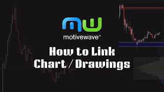 Motivewave: How to Link Charts / Drawings