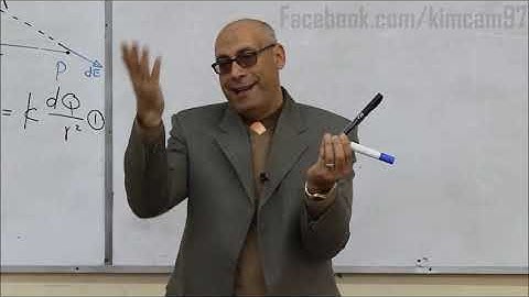 Electrostatics 6 E due to a ring