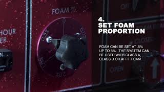 HMA Operations - Startup Procedure - Hydrus Series (Gas)