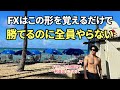 【FX初心者】ガチで勝ちまくれるエントリーポイント5選