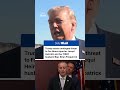 Trump lashed out at Fox News reporter and her fiancé, Rep. Brian Fitzpatrick