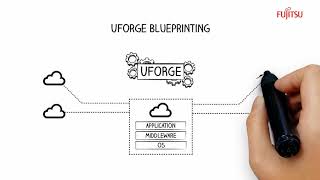 UForge Blueprinting - Agility and Governance for Cloud Application Deployments