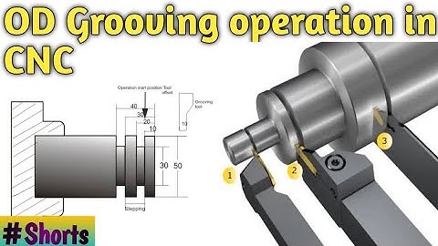 CNC Turning & Grooving Operations On Simulator | Cnc Programming On simulator
