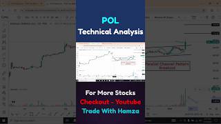 POL Parallel Channel Breakout | PSX Technical Analysis | Pakistan Stock Market