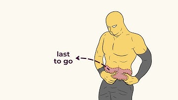 Why you’re not losing fat in the areas you want