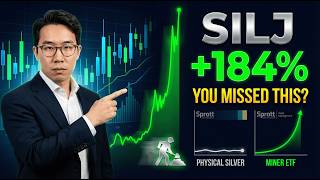 SILJ Just Returned 184% in One Year — Why Most Silver Holders Are MISSING the Biggest Gains Now