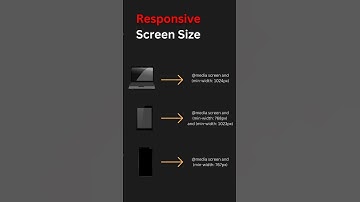 Responsive screen size #css #webdesign