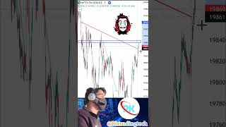 BUY OR SELL ? ? ?? banknifty nifty trading stockmarket nifty50 stockmarketindia finnifty