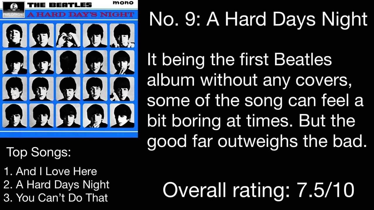 Beatles Albums Ranked