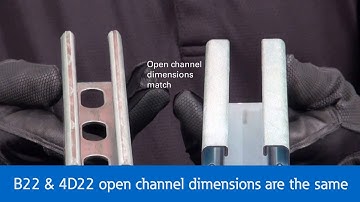 4Dimension Strut System Traditional Strut Compatibility