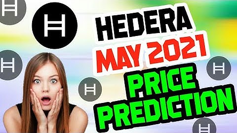 Hedera Hashgraph - May 2021 Price Prediction || Hedera latest news || Hedera update