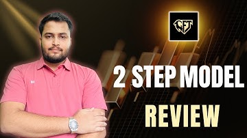GOAT FUNDED TRADER 2 Step Model Review | Full Rules, Pros & Cons Explained || MdFx Prop Reviews