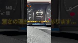 この3年落ち新型レンジャー引退の理由が凄すぎる#shorts