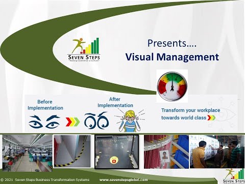 Visual Management