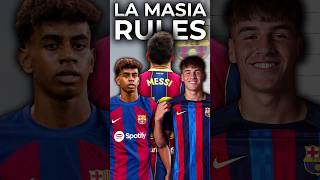 La Masia Players Must Follow These Super Strict Rules🫡