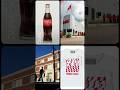 $KO | Coca-Cola — 3 Min Breakdown