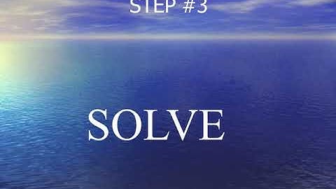 The 4 Step Problem Solving Method by George Polya