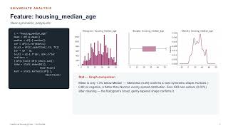 Full California Housing EDA in Python: Skewness, Kurtosis, Outliers and Pivot Tables Update
