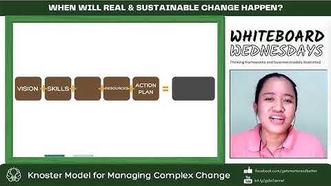 How to Create a Wholistic Transformation Plan