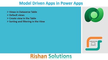 Complete details of views in Model driven app and Dataverse