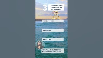 Unlock the Secrets of your Mind | Learn Photographic Memory