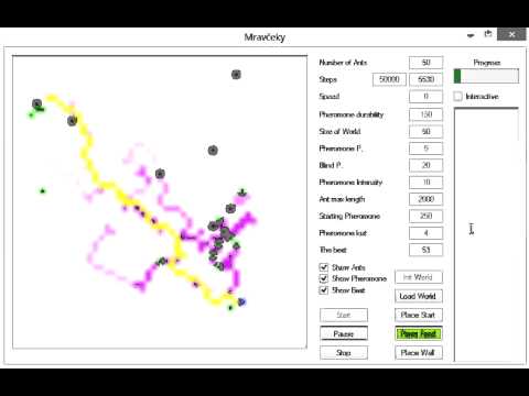 Ant colony optimization 1