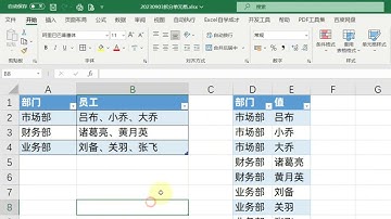 Excel技巧：一行数据快速拆分成多行，你会么？