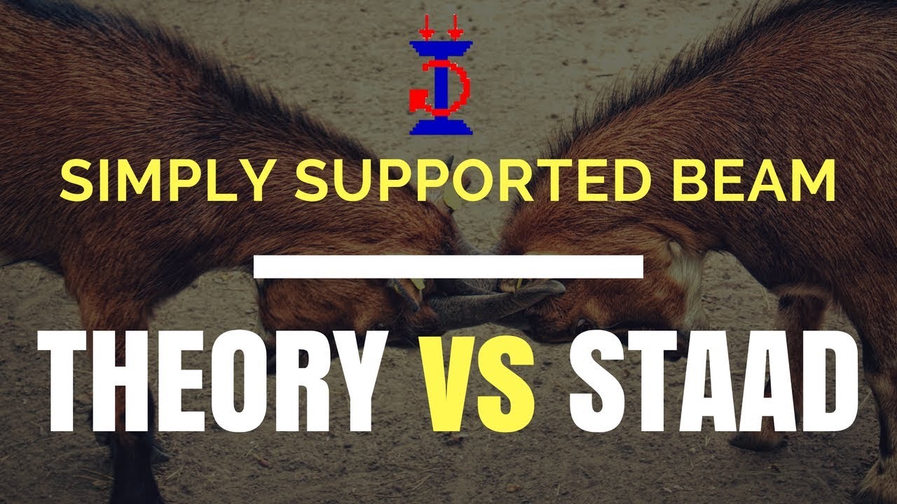 Theory vs STAAD | Simply Supported Beam - YouTube