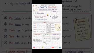 Rule 11/120 English Grammar Rules | Possessive Adjective Before Gerund | SSC & Banking English Trick