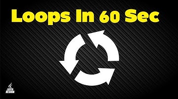 Java Loops in 60 Seconds