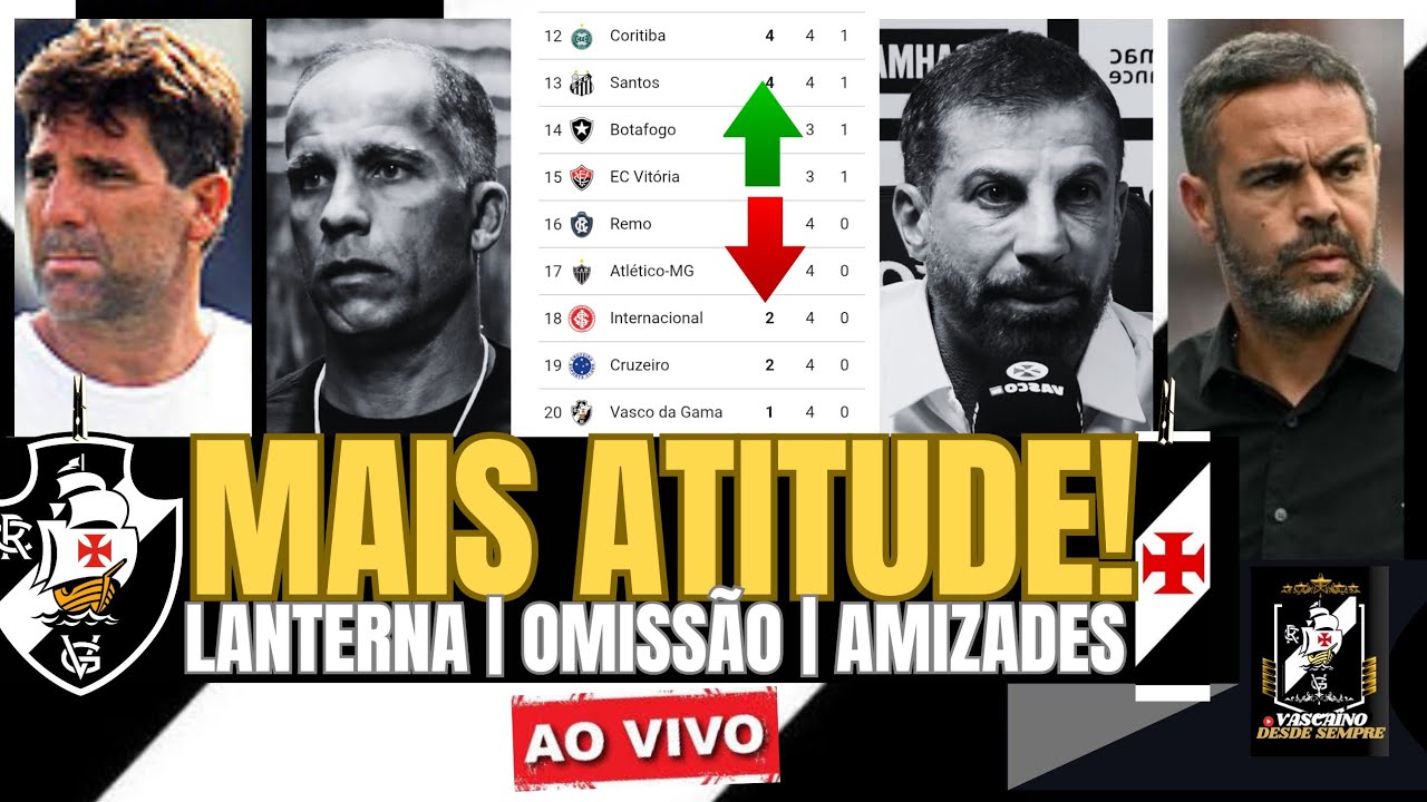 AMIZADES E LANTERNA COM MUITA OMISSÃO E FALTA DE ATITUDE! E O TREINADOR? PATROCÍNIO? VAMOS COBRAR!