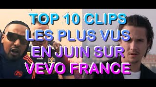 TOP 10 CLIPS les plus vus sur VEVO France (Juin 2015)