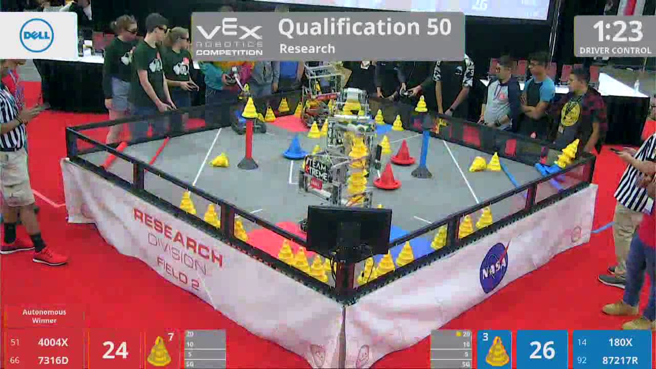 2018 VRC Res Q50 - 4004X 7316D vs 180X 87217R - 70 to 103