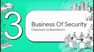 The AI Cyber Security Masterclass | Complete AI-Powered Cyber Security Course (2026)
